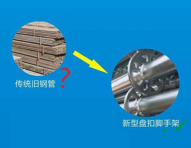 傳統腳手架正在向盤扣腳手架轉型！(圖1)